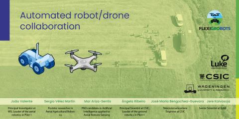 Automated robot/drone collaboration