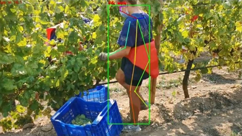 People action recognition