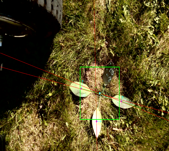 Pilot 2: Rapeseeds, Finland